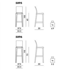 Taburete One More Please Kartell
