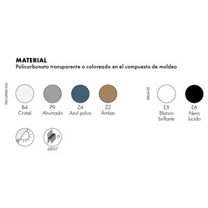 Taburete bajo Charles Ghost Kartell