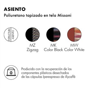 Silla Eleganza Nia Missoni Kartell