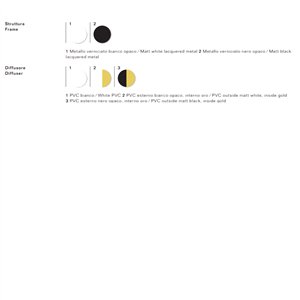 Lámpara suspensión Ring Sphere Pallucco