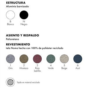 Silla Audrey Soft Kartell