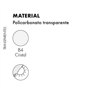 Sofá Uncle Jack Kartell