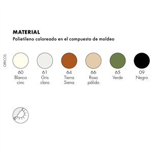 Sillón Bubble Club Kartell