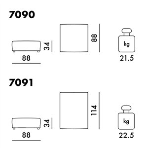 Pouf Plastics Duo Kartell