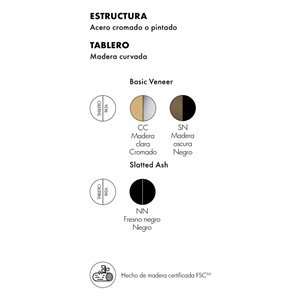 Escritorio Earl of Wood Kartell