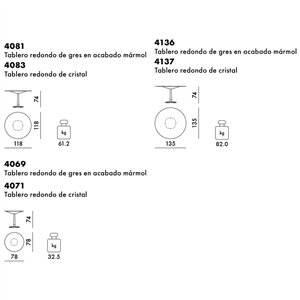 Mesa Multiplo redonda Kartell