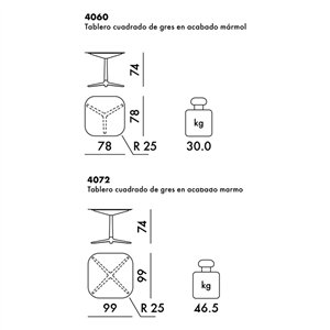 Mesa Multiplo cuadrada con radios Kartell