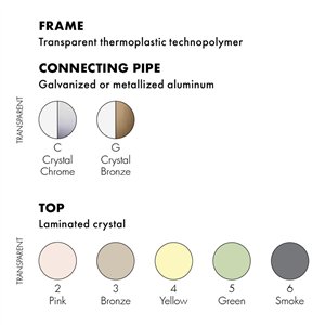 Mesa de centro Blast Kartell