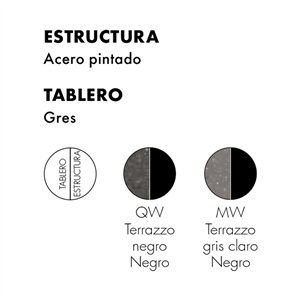 Mesa auxiliar Undique redonda Kartell