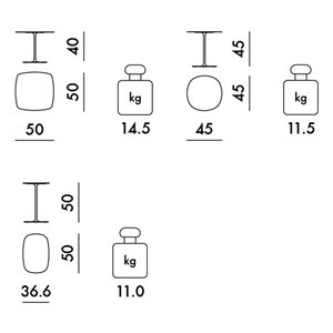 Mesa auxiliar Thierry Outdoor Kartell