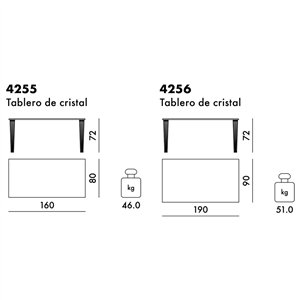 Mesa TopTop Kartell