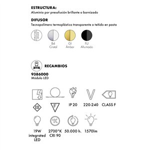 Lámpara sobremesa Planet baja Kartell