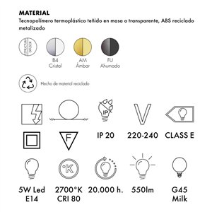 Aplique Fata Kartell