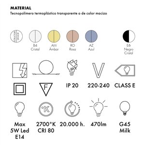 Lámpara sobremesa Light-Air Kartell