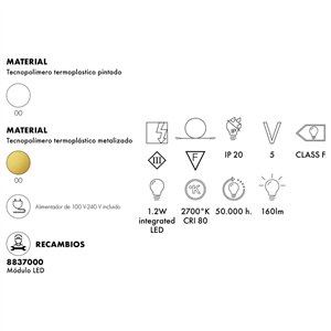 Lámpara sobremesa Toy Kartell