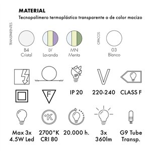 Aplique Bloom Kartell