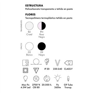 Lámpara colgante Bloom tubular Kartell
