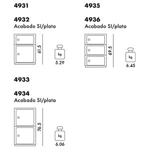 Contenedor Componibili Classic Big Kartell