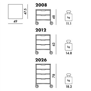 Contenedor Mobil Mat Kartell