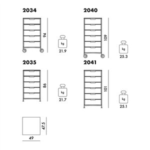 Contenedor Mobil Kartell