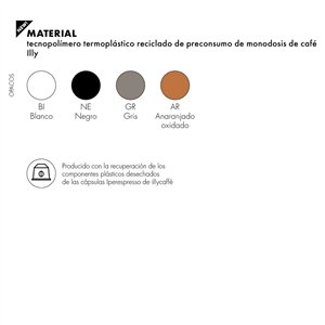 Consola A.I. Kartell