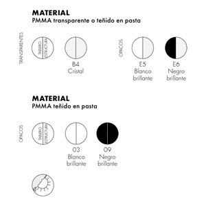 Mesa auxiliar Tip Top Kartell