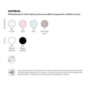 Mesita auxiliar Jolly Kartell