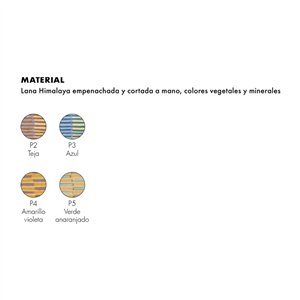 Alfombra Parays Kartell