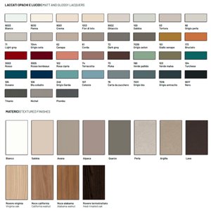 Zapatero suspensión Gola up Birex