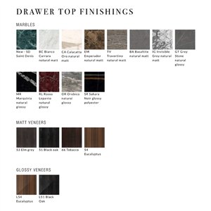 Mesita Milvian MisuraEmme