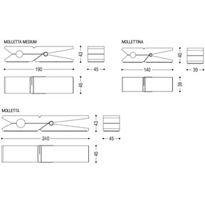 Banco Molletta Riva1920