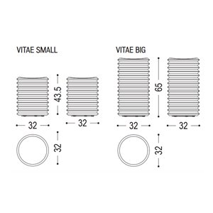 Taburete Vitae Riva1920