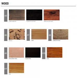 Aparador Rewood High Riva1920