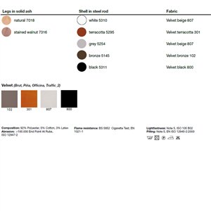 Silla Piña Cojines Acero Magis