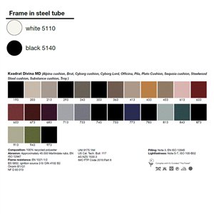 Silla Troy 4Star Polipropileno Tapizada Magis