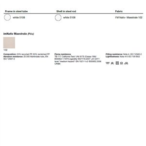 Ottoman Piña Acero Magis