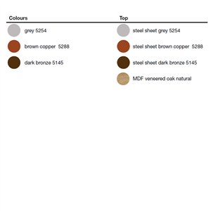 Mesa All-Round Magis