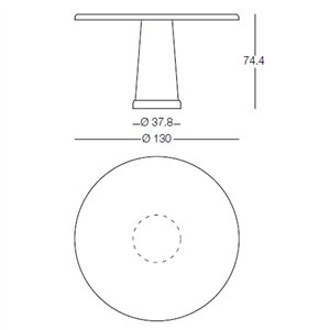 Mesa All-Round Magis