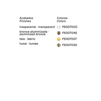 Aplique pared Ktribe W Flos