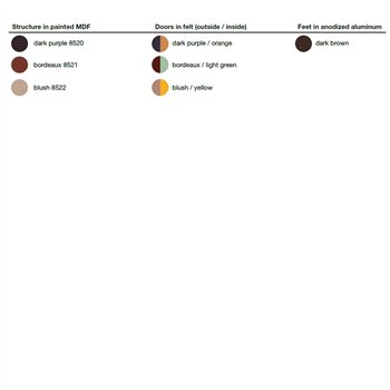 Vitrina Tacito Magis