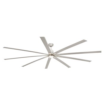 Ventilador Manhattan Faro Barcelona