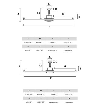 Ventilador Rotterdam XXL Faro Barcelona