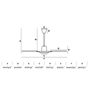 Ventilador Malvinas Faro Barcelona