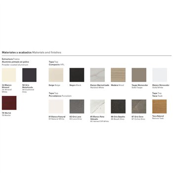 Mesa rincón Curio Point