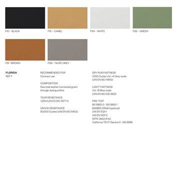 Silla Showtime Swivel BD Barcelona