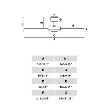 Ventilador Mallorca L Faro Barcelona