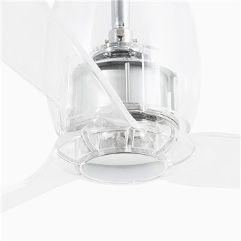 Ventilador Eterfan Faro Barcelona