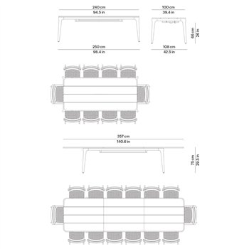 Mesa extensible Paralel Point