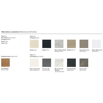 Mesa de centro Round Point