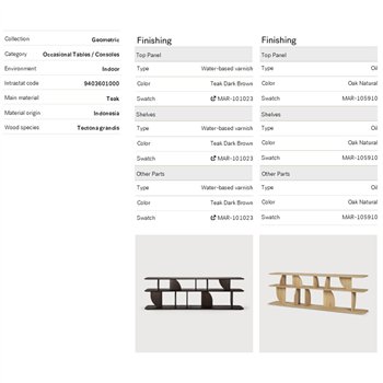 Consola Geometric Ethnicraft